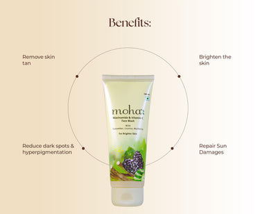 Vedistry Moha: Niacinamide & Vitamin C Brightening Face Wash | Hydrating Cucumber & Dark Spot Reducing Licorice | Glowing Skin | Unisex | 100 Ml